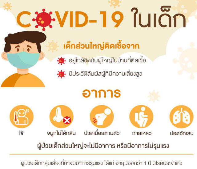 ศูนย์พัฒนาเด็กเล็กบ้านหนองเม็ก